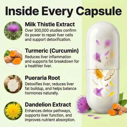 LUMVELLE™ Milk Thistle Liver Capsules