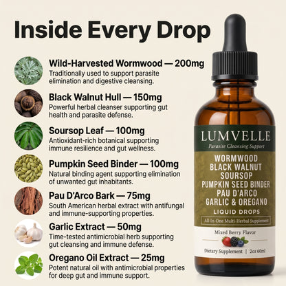 Deep Cleanse Duo: Wormwood Drops + FREE Fulvic Acid Drops