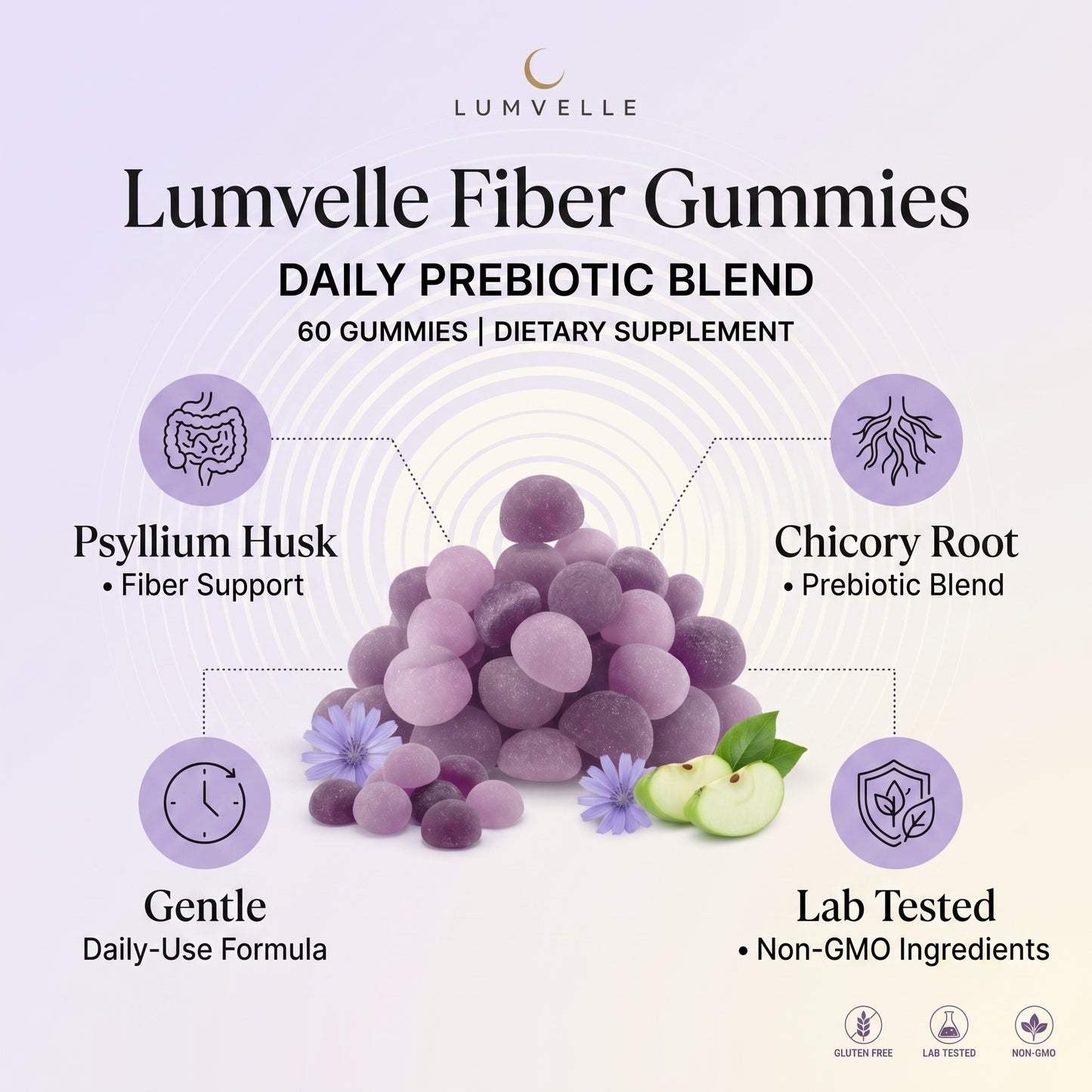 Lumvelle Daily Prebiotic Blend Fiber Gummies