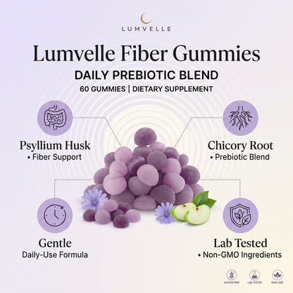 Lumvelle Daily Prebiotic Blend Fiber Gummies
